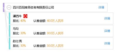 四川百陽商務(wù)咨詢有限責(zé)任公司