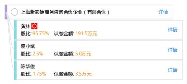 上海新影捷商務(wù)咨詢合伙企業(yè) 有限合伙